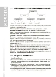 Біологія. Усі поняття, терміни та визначення. 7–11 класи - мініатюра 5