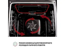 Духовка електрична Perfelli PERLA 6M7 BIANCO - мініатюра 4