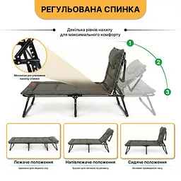 Розкладне ліжко (розкладачка) з вбудованим матрацом LEOBRO Khaki (LB-FB-S1-KHA) - мініатюра 6