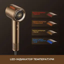 Фен Dreame Pilot (AHX01A) [158980] - мініатюра 7