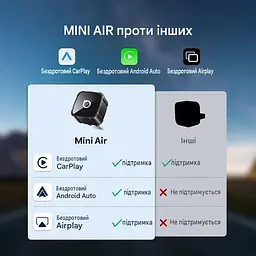 Ottocast Mini Air Type-C — бездротовий адаптер CarPlay, Android Auto та AirPlay - мініатюра 8