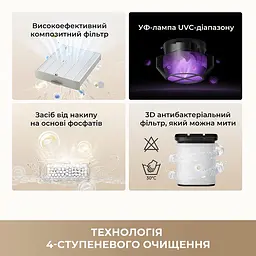 Зволожувач повітря Dreame H40 - мініатюра 3