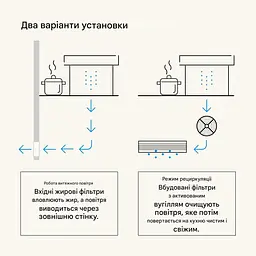 Витяжка Klarstein Victoria 60 713,8 м³/год (10046293) - мініатюра 2