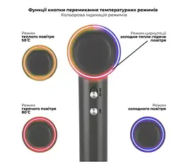 Фен Rotex RFS1064-ion ProSalon - мініатюра 2