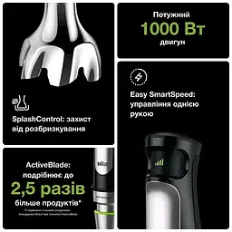 Блендер заглибний Braun MultiQuick 7 MQ7087X - мініатюра 5