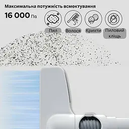Акумуляторний пилосос Xiaomi Lydsto H3 White - мініатюра 3