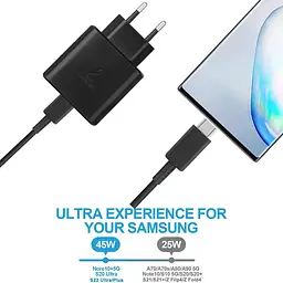 Зарядний комплект USB-C 45W з кабелем 100W 2 м для Samsung Galaxy - мініатюра 2