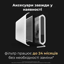 Очищувач повітря Aeno AP2S [AAP0002S] [82069] - мініатюра 14