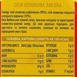 Олія оливкова Monini Anfora 500 мл (588101) - мініатюра 3