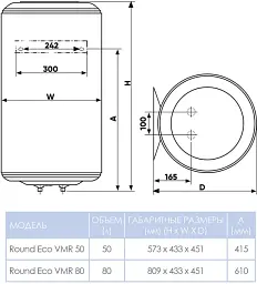 Бойлер Atlantic Round Eco VMR 80 1200W мокрий мідний ТЕН 30412 - мініатюра 7