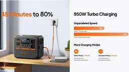 Портативна зарядна станція Bluetti AC70P LiFePO4, 864 Вт/ч 1000 Вт (AC70P) - мініатюра 5