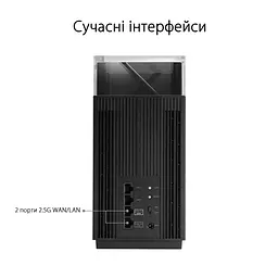 Wi-Fi Mesh система Asus ZenWiFi Pro XT12 2pk Black (90IG06U0-MO3A40) - мініатюра 6
