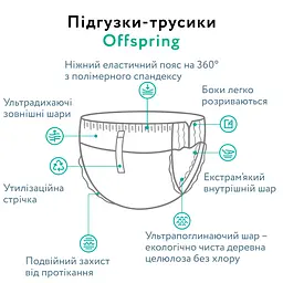 Підгузки-трусики Offspring Skye розмір M 6-11 кг 42 шт. (DP-OI-FAP-M42P-SKY) - мініатюра 7