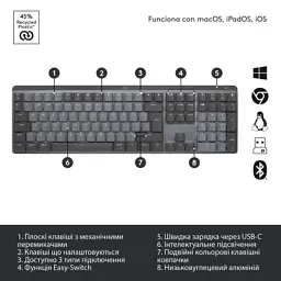 Клавіатура Logitech MX Mechanical Wireless Illuminated Performance Graphite (920-010757) - мініатюра 6