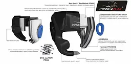 Боксерський тренувальний шолом Power Play 3043, Red тренувальний - XS - мініатюра 6