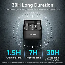 Бездротовий подвійний петличний мікрофон Vention USB-C 2-Pack Wireless Lavalier with Charging Case - мініатюра 8