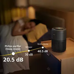 Очисник повітря Philips PureProtect Mini 900 темно-сірий (AC0951/13) - мініатюра 8