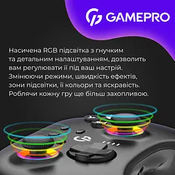 Геймпад GamePro бездротовий чорний (GPX13B) - мініатюра 8