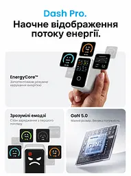 Мережевий GaN зарядний пристрій Vention Dash Pro до 140 Вт 3 USB-C + 1 USB-A сріблястий (TZ-FCOI0-EU) - мініатюра 11