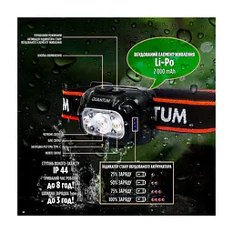 Ліхтар Quantum Finder LED з Type-C (QM-FL4040) - мініатюра 2