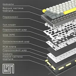 Клавіатура Epomaker EK68 Budgerigar V2 Black (EK68-B-BV2) [128814] - мініатюра 5