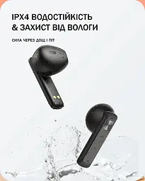 Бездротові навушники TWS BlitzWolf BW-FPE1 для Android, iPhone, iPad Black - мініатюра 6