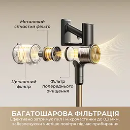 Бездротовий пилосос Dreame R10s Lite - мініатюра 10