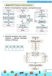 Інформатика. Робочий зошит. 5 клас - Сергій Мартинюк - мініатюра 6