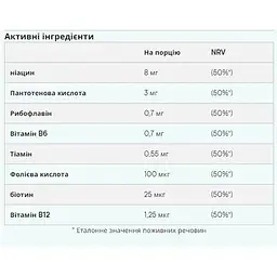 Протеїн Myprotein Clear Vegan Protein Blood Orange 320 г - мініатюра 3