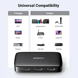 HDMI-перемикач UGREEN 3-в-1 4K 30Hz з пультом для ТВ, ПК і консолей - мініатюра 2