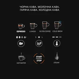 Кавомашина KRUPS SLIM Coffee Crush Experience SA403BE0 milk - мініатюра 3