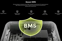 Портативна зарядна станція FOSSiBOT F-2400Gr 2400W 2048Wh LiFePO4, BMS, UPS, MPPT 500W max, XT60-12V/25А - мініатюра 12