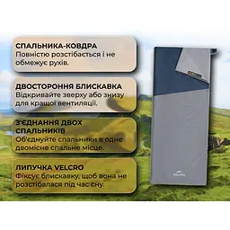 Спальник надлегкий Naturehike Sunny Day PL01 LW180 CNK2550WS026, (15°C), p-p regular, блакитний - мініатюра 6