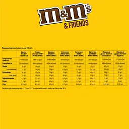 Набір подарунковий M&M's Friends Різдвяний календар 463 г - мініатюра 4