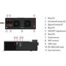 Гібридний сонячний інвертор Must PV18-6248ECO 48V [162055] - мініатюра 7