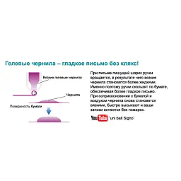 Ручка гелева UNI Signo Gelstick зелений 0,7 мм (UM-170.Green) - мініатюра 2