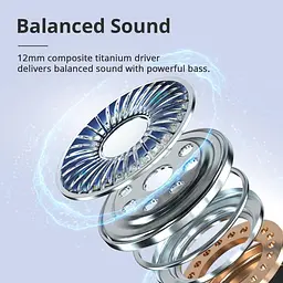 Навушники Tronsmart TWS Sounfii R4 Black (1096447) - мініатюра 2