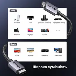 Кабель HDMI UGREEN HD171 2.1 8K 60 Гц 8 м чорний (25913) - мініатюра 8