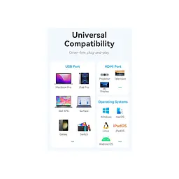 Концентратор Vention USB 3.1 Type-C to HDMI 4K60Hz/USB 3.0x3/PD 100W 5-in-1 (TQDHB) - мініатюра 9