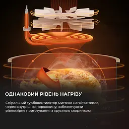 Мультипіч аерофритюрниця Deerma KZ100 DEM-KZ100 - мініатюра 10