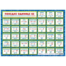 Планшет підказка учню Фізика 7-11 класи Ранок 10104274 українською мовою - мініатюра 3