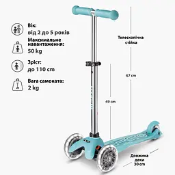 Самокат дитячий Micro Mini Deluxe Glow LED 3-колісний льодовик аква (MMD218) - мініатюра 4