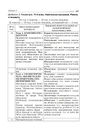 Алгебра і початки аналізу. Геометрія. 11 клас. Академічний рівень - Сергій Цуренко - мініатюра 10