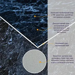 Декоративна плита Sticker Wall ПВХ 600х600х3мм Чорний мармур S SW-00001625 - мініатюра 2