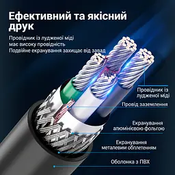 Кабель для принтера Vention COQBL USB 2.0 Type-A - Type-B 10 м чорний (COQBL) - мініатюра 4