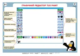 Інформатика в таблицях. 2 клас - мініатюра 6