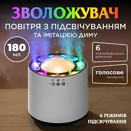 Зволожувач повітря з RGB-підсвічуванням і синхронізацією з музикою 800 мл Happy Life HPKP6262 - мініатюра 10