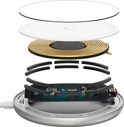 Бездротовий зарядний пристрій Baseus Simple Xiaomini Magnetic WXJK-F02 White - мініатюра 5