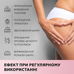 Олія масажна Joko Blend Anti Cellulite Massage Oil 100 мл 4823099500772 - мініатюра 8