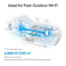 Wi-Fi Mesh система TP-Link Deco X50 Outdoor 1-pack [91144] - мініатюра 8